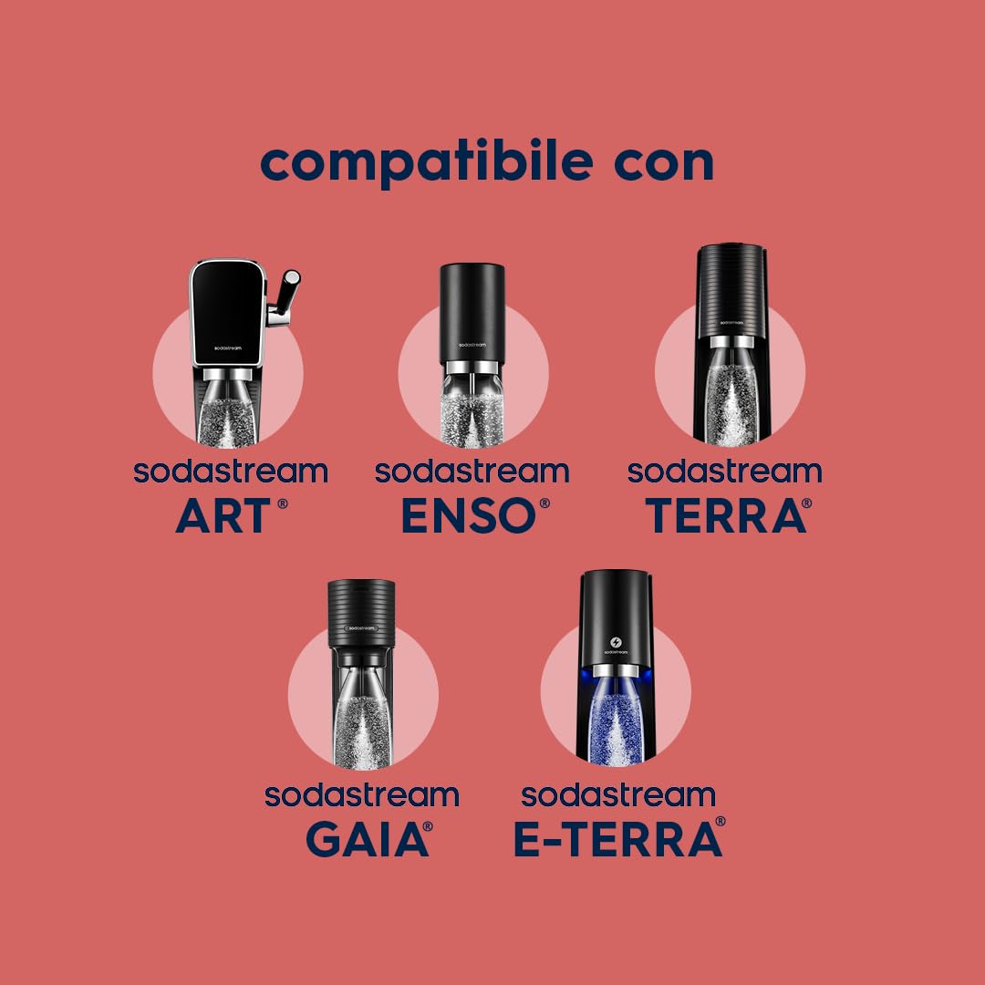 Resigilat|SodaStream Fuse, set 2 sticle din plastic de 1L pentru carbonatarea apei, negre