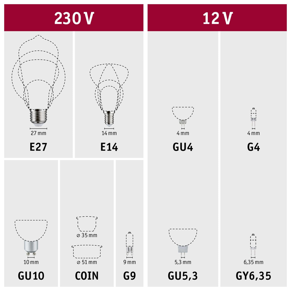 Resigilat|Paulmann 29147 bec LED Smart Home Zigbee GU10, 350 lm, 4,8W, RGBW+, reglabil, alb mat