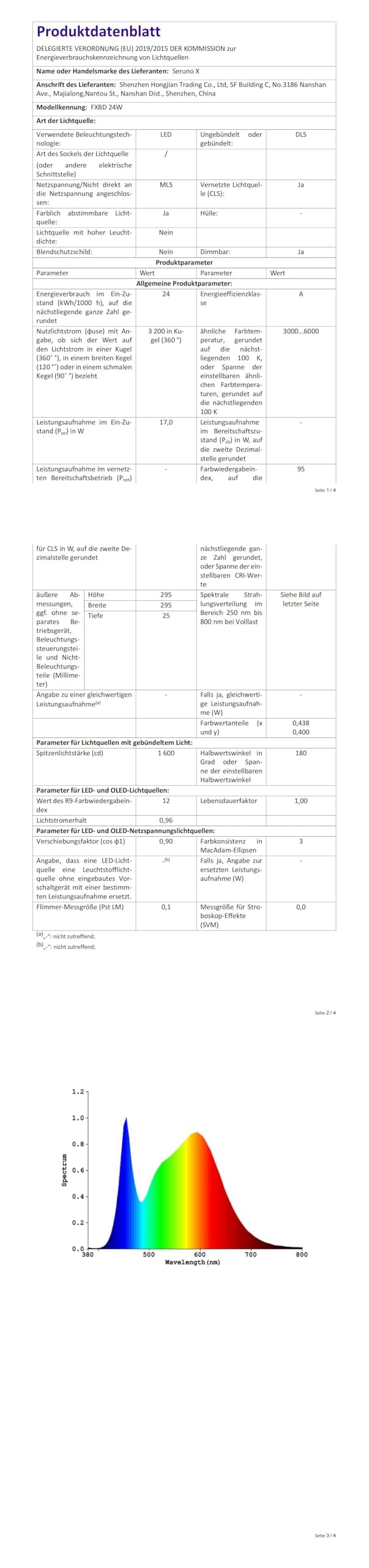 Resigilat|Seruno X lampa LED de tavan 24W, 3200lm, 3000K/4000K/6000K, IP54, ultra-subtire, patrata, Ø29cm, pentru baie si interior