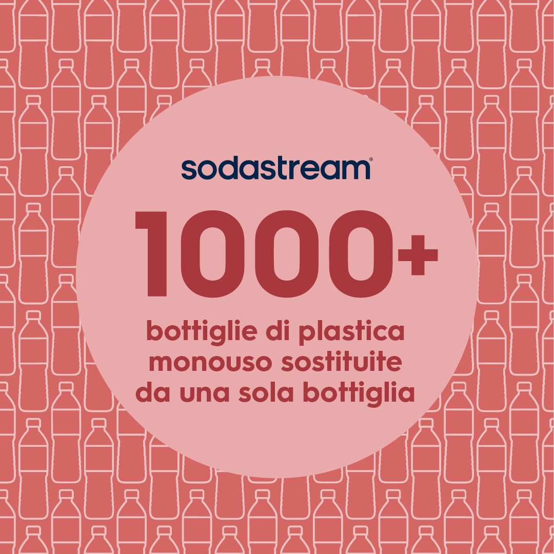 Resigilat|SodaStream Fuse, set 2 sticle din plastic de 1L pentru carbonatarea apei, negre