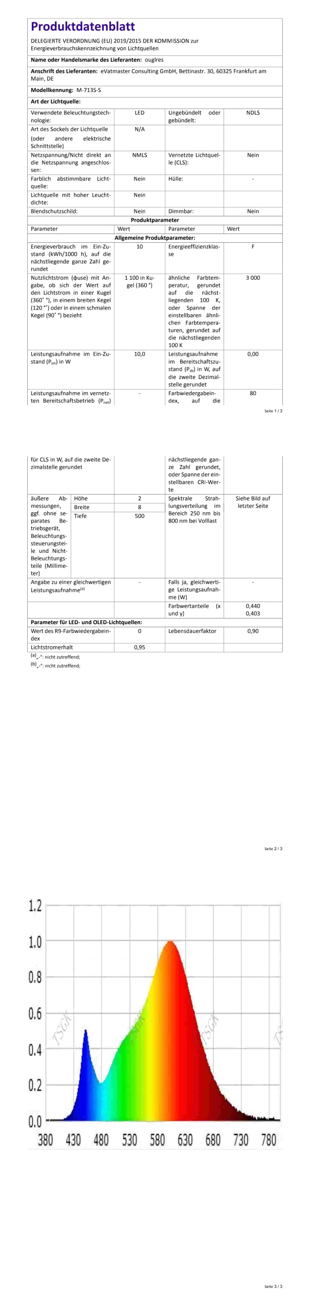 Resigilat|Lampa de perete pentru dormitor, lemn/negru, LED 3W, 3000K, cu USB si Type-C, intrerupator si brat flexibil, pentru citit
