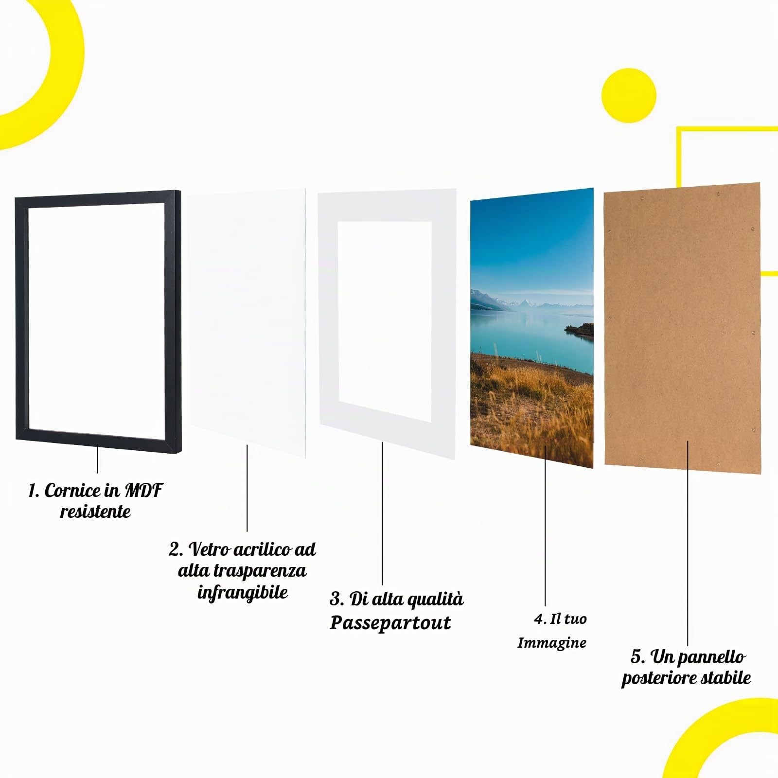 Text alternativ imagine