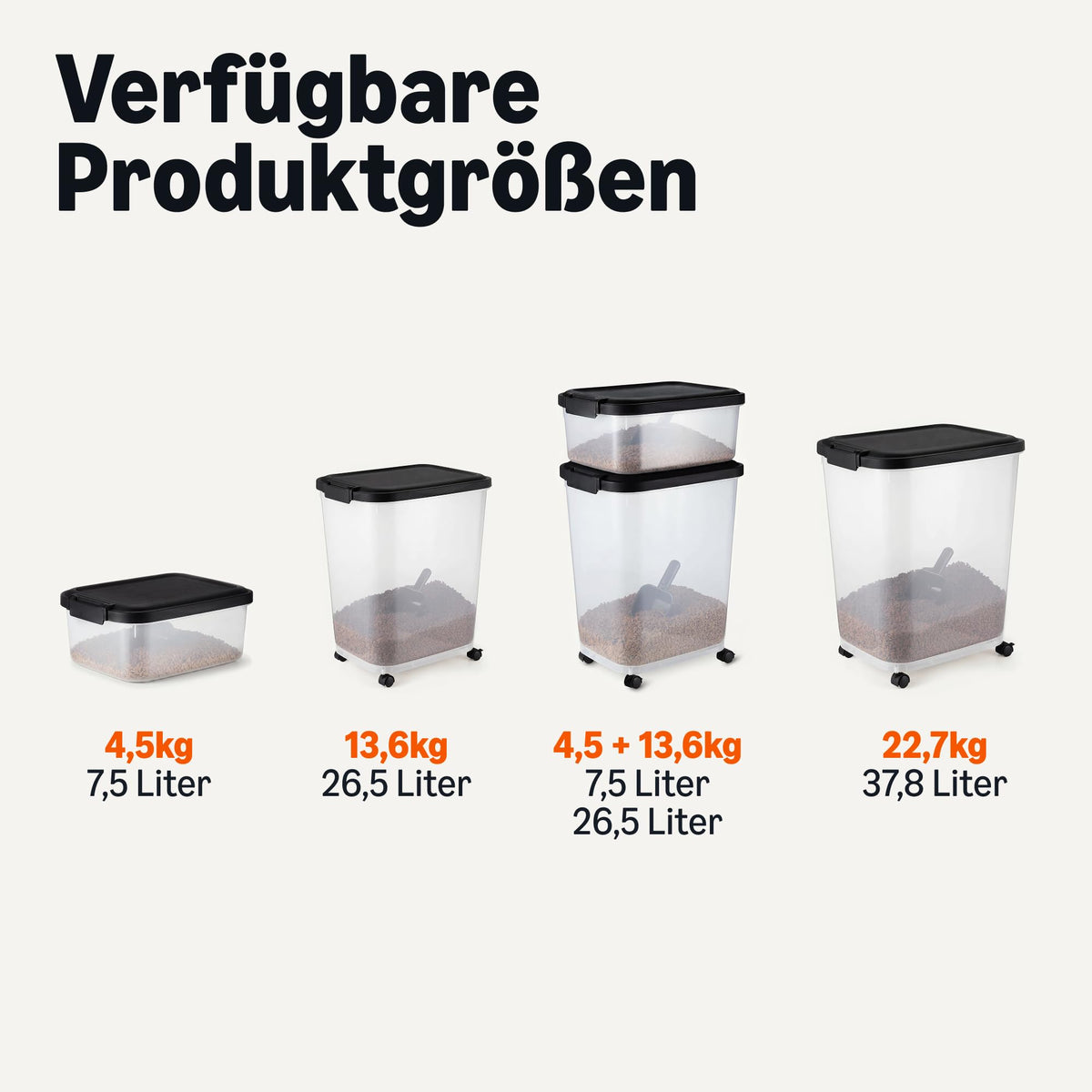 Resigilat|Recipient Amazon Basics pentru hrana animalelor, 4,5 kg, transparent si negru