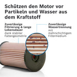 Resigilat| Bosch - N2254 - Filtru de motorina