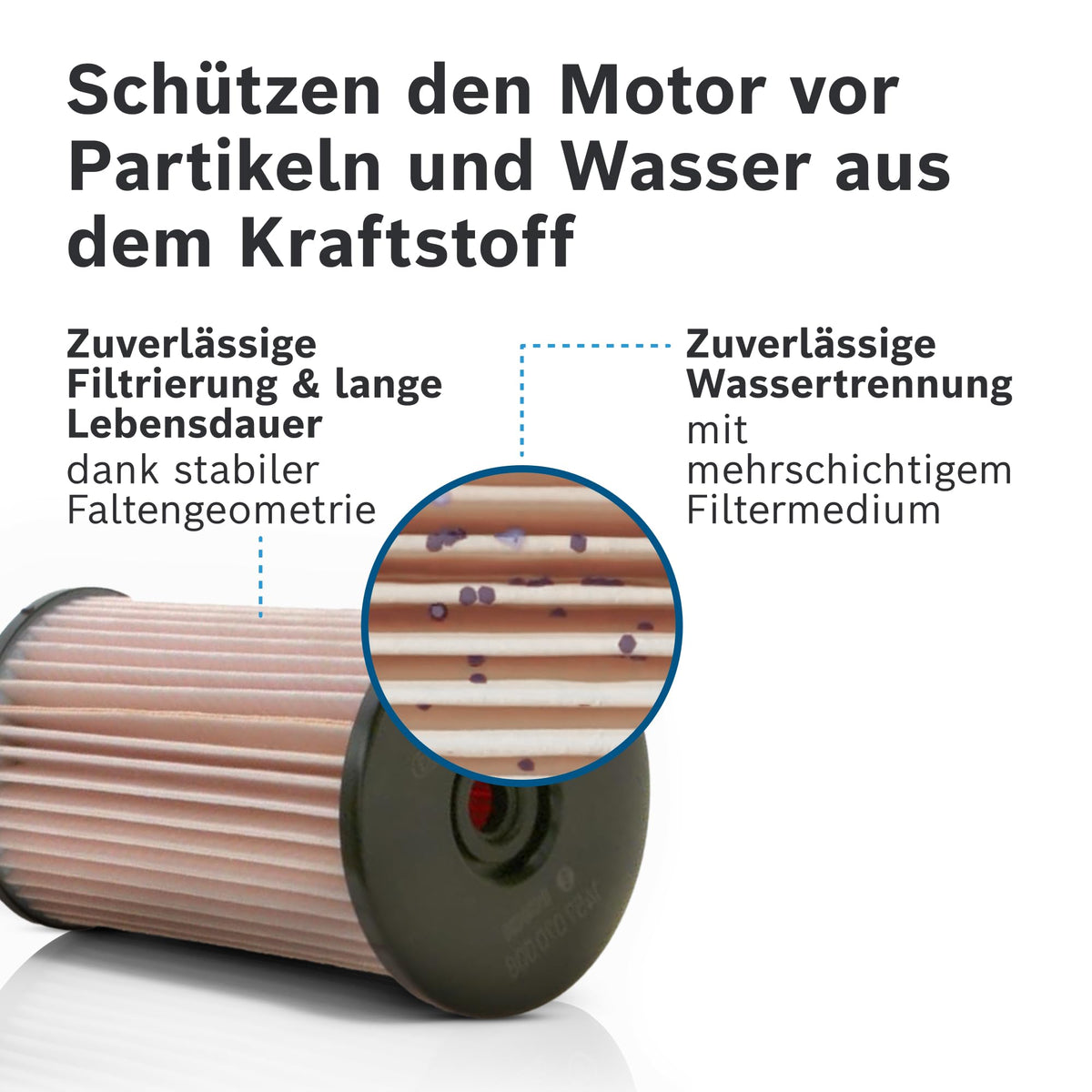 Resigilat| Bosch - N2254 - Filtru de motorina