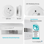 |Resigilat| Detector de fum Homematic IP cu eticheta Q