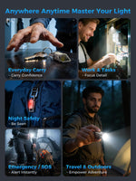Resigilat|Smiling Shark TP-01 mini lanterna LED pentru breloc, 400 lm, COB, reincarcabila USB-C, aluminiu, 4 moduri, 1 bucata