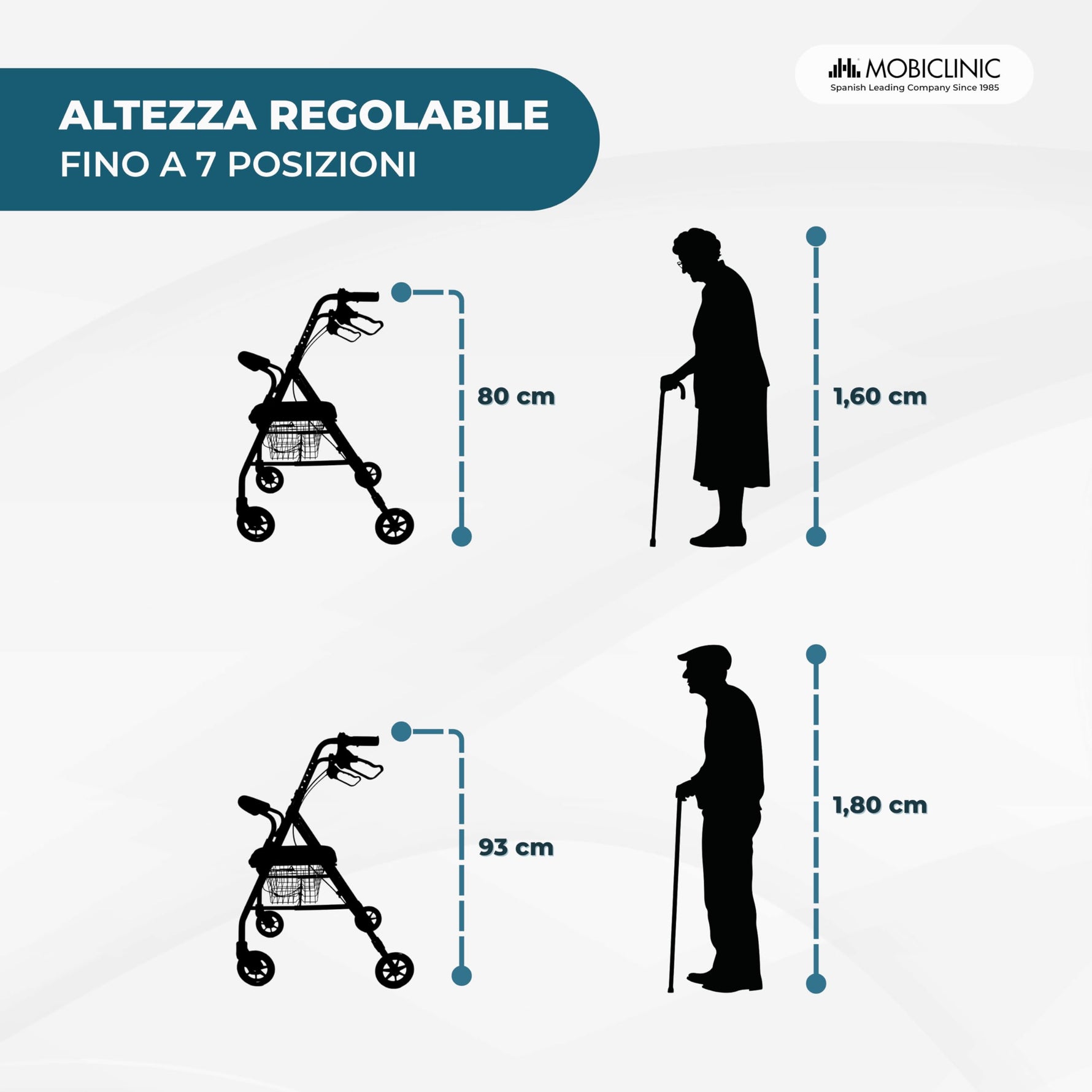 Mobiclinic®, Deambulatore per Anziani, Pieghevole, Regolabile in Altezza, Freni Manuali e Bloccabili, Fino a 110 Kg, con Cestino e Sedile, Leggero, Resistente, Alluminio, Bordeaux, Escorial