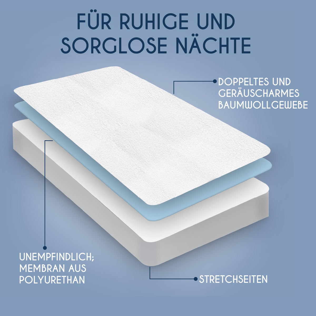 Resigilat|Dreamzie protectie impermeabila pentru saltea, 160 x 200 cm, bumbac