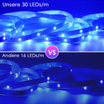 Resigilat|HOVVIDA banda LED RGB 5 m, 30 LED/m, 150 LED, control prin aplicatie si telecomanda, mod muzica si temporizator