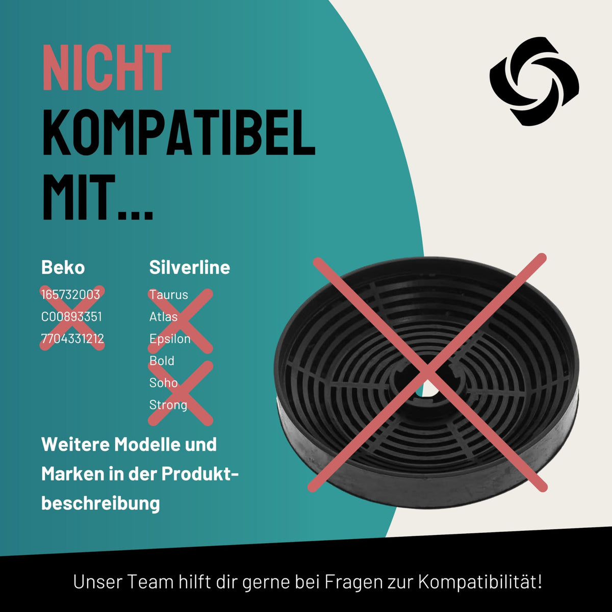 |Resigilat| FilterBase® filtru cărbune activ, 2 buc., compatibil Silverline AF100/YT971.1000.05/KF001, Amica KF17146, Beko 9189204771 hotă bucătărie