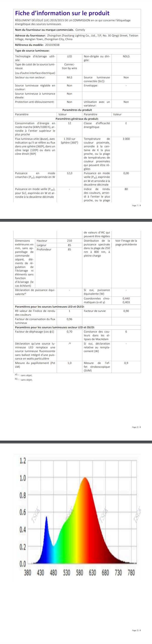 Resigilat|Comely lampa de exterior cu senzor de miscare, aplica de perete interior/exterior, 12W, 3000K