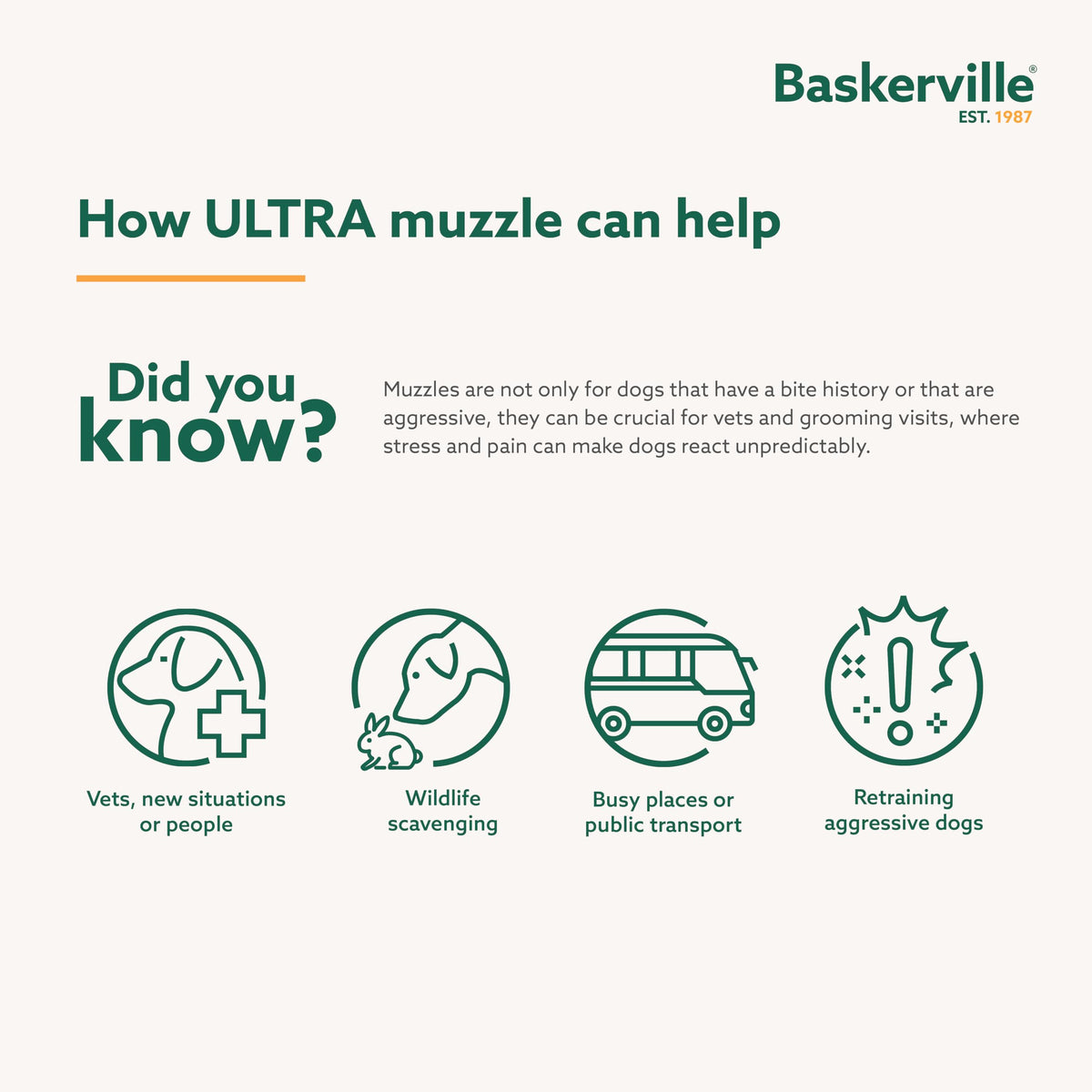 Resigilat|Baskerville Ultra botnita pentru caini, marimea 5, neagra