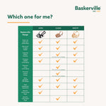 Resigilat|Baskerville Ultra botnita pentru caini, marimea 5, neagra