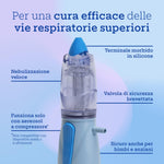 |Resigilat|Air Liquide Healthcare, RINOWASH, Duș nazal cu pulverizare micronizată