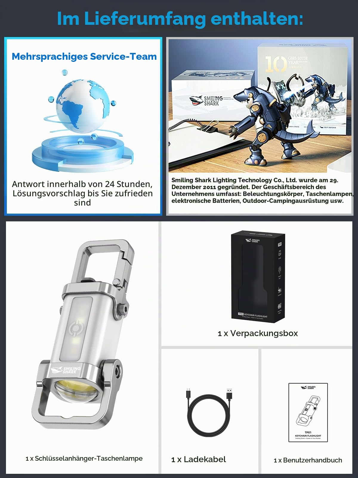 Resigilat|Smiling Shark TP-01 mini lanterna LED pentru breloc, 400 lm, COB, reincarcabila USB-C, aluminiu, 4 moduri, 1 bucata