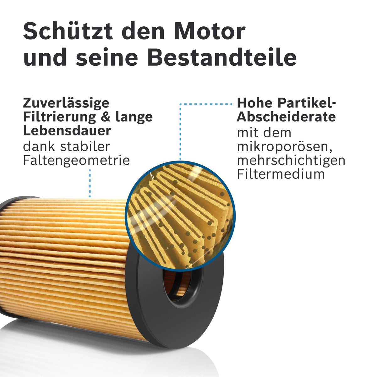 Bosch - P7155 - Filtru de ulei