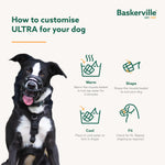 Resigilat|Baskerville Ultra botnita pentru caini, marimea 5, neagra