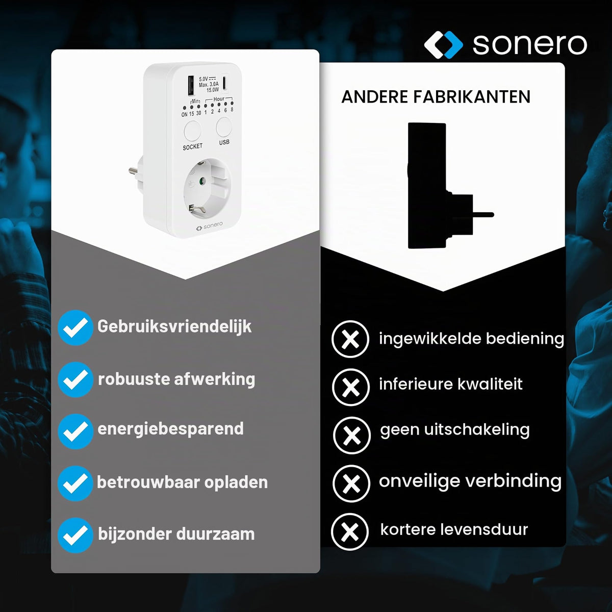 Resigilat|Sonero priza cu temporizator si functie countdown, 230 V, USB si USB-C, programabila, alba