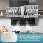 Resigilat|URHRHU reductie pentru sistem tuburi rotunde, conector tub, Ø120/150/160 mm