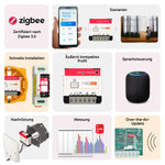 Resigilat|NodOn modul incalzire Zigbee 3.0, 230V/16A, masurare consum, 6 moduri, compatibil Home Assistant, Zigbee2MQTT, Homey, SmartThings