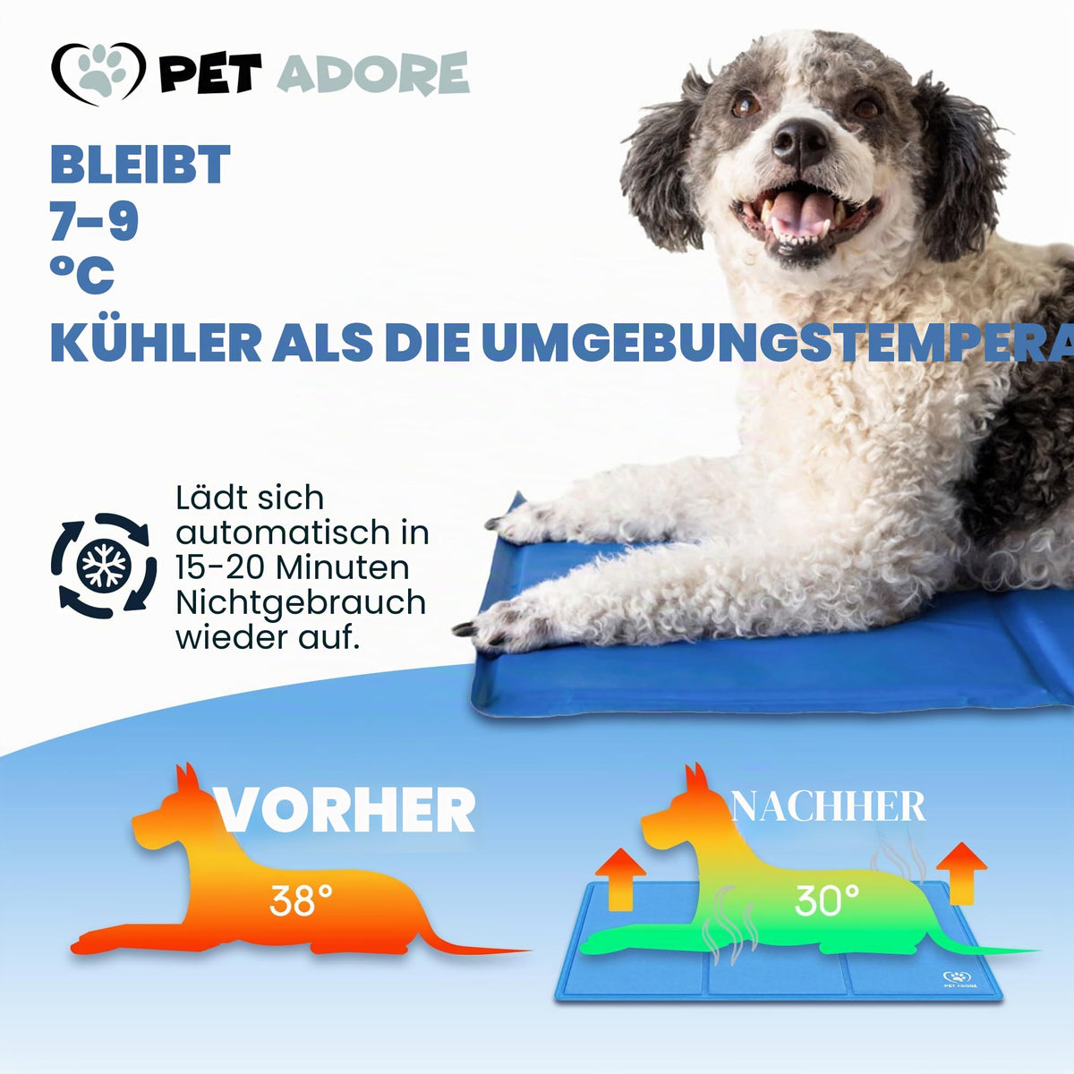 Resigilat|PET ADORE covoras racoritor pentru caini si pisici, spuma groasa, gel cu suport, auto-racire, material Oxford 450 microni, 65 x 50 cm