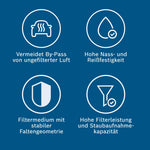 Bosch - S3532 - Filtru de aer