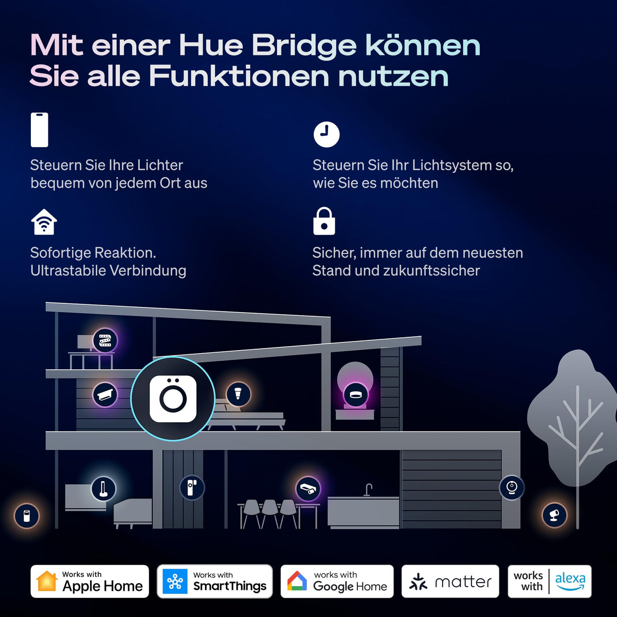 Resigilat|Philips Hue bec LED inteligent tip lumanare, B39, E14, 1 bucata