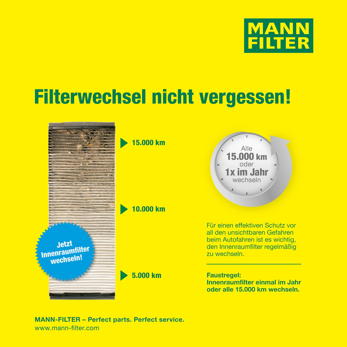 MANN-FILTER, CU 2939 Filtru de habitaclu