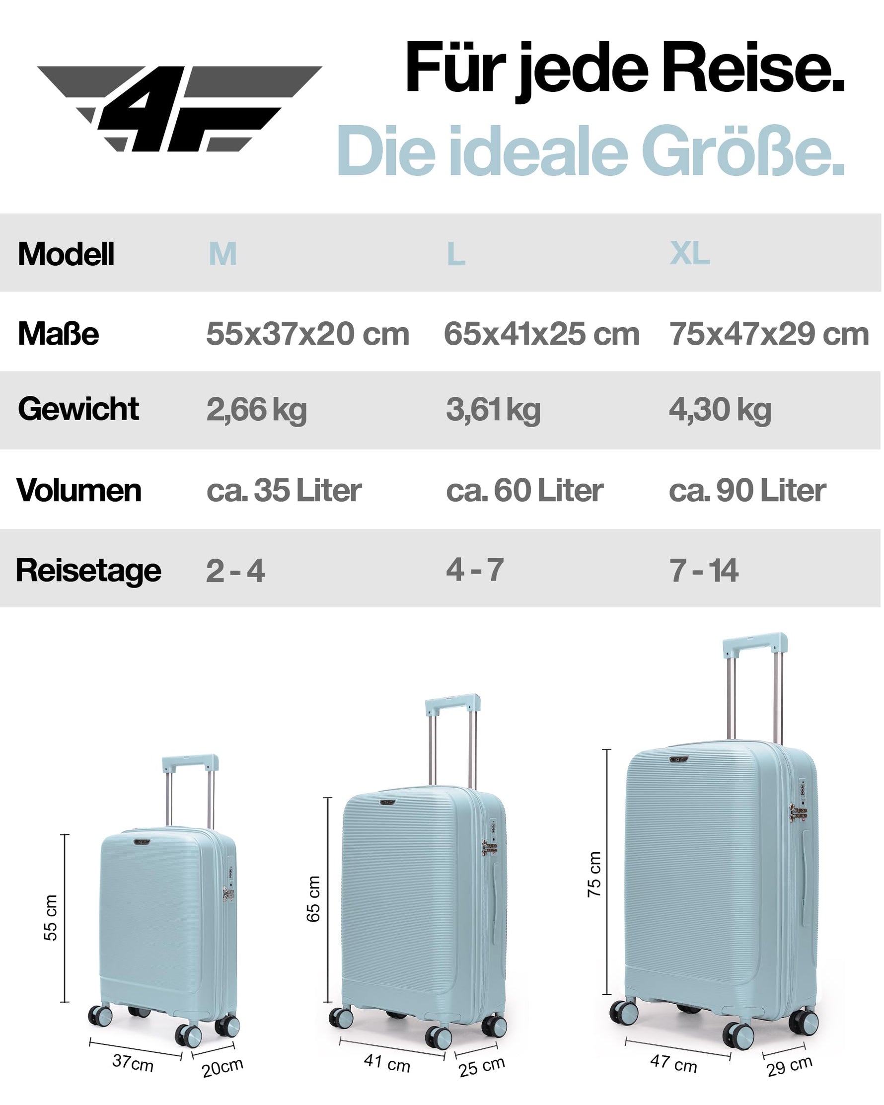 4FLY Leichter Hartschalen-Reisekoffer L - Groß 65 cm (60L) – Trolley Koffer mit TSA-Schloss, 4 Spinner-Doppelrollen & Aluminium-Teleskopgriff, Aufgabegepäck Reisegepäck
