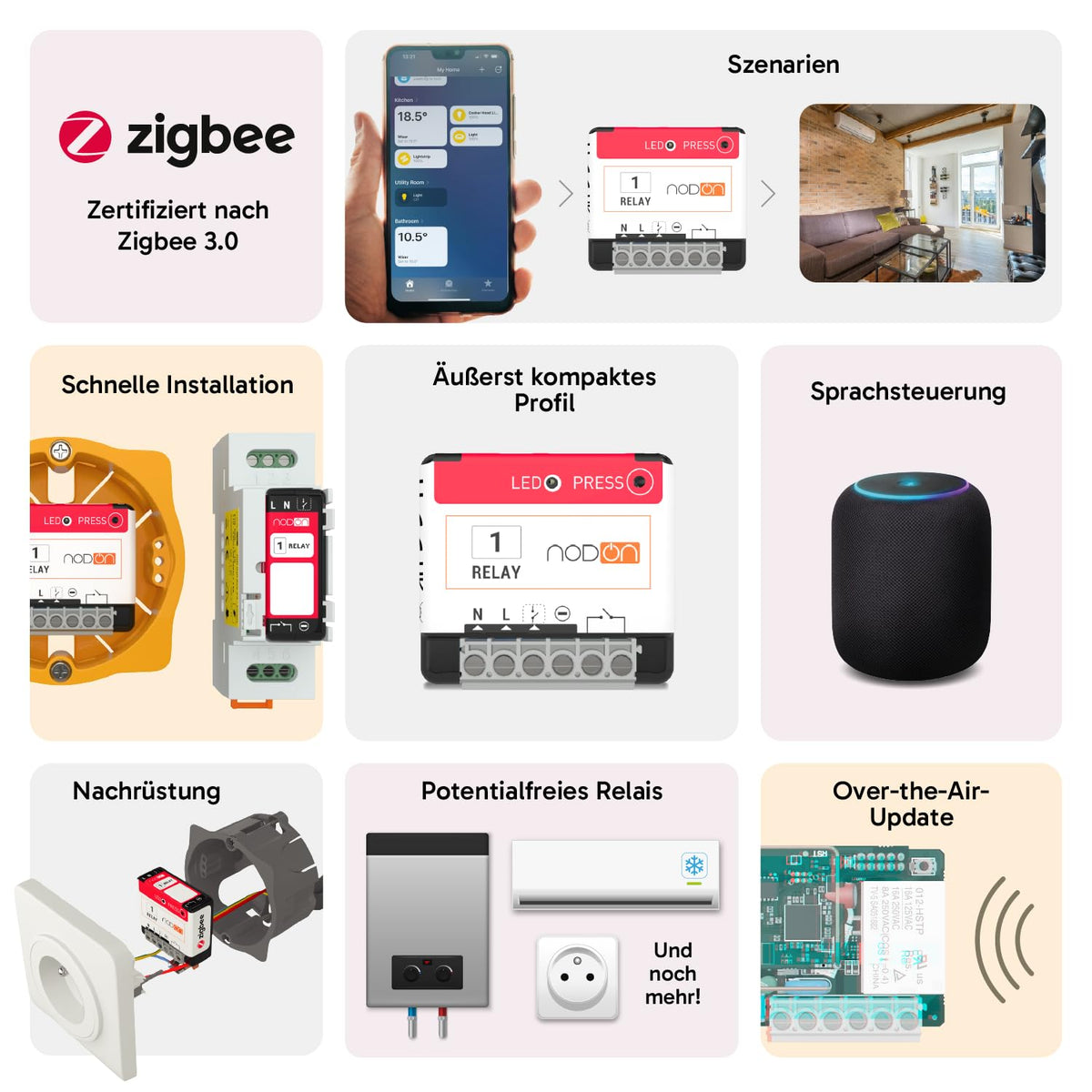 Resigilat|NodOn SIN-4-1-20, modul Zigbee 3.0 16A, montaj incastrat, iesire fara potential, control smart, Alexa, Philips Hue, SmartThings