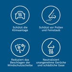 Resigilat| Bosch - R2379 - Filtru habitaclu cu carbon activ