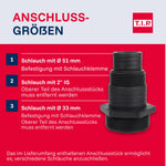 T.I.P. Schmutzwasser Tauchpumpe - Baupumpe Edelstahl (30.000 l/h Fördermenge, 13m Förderhöhe, 1,3bar Druck, 1.800W, 45mm Korngröße, Waschlauge, heißes Wasser bis 95°C) Extrema 500/13 IX, 30171