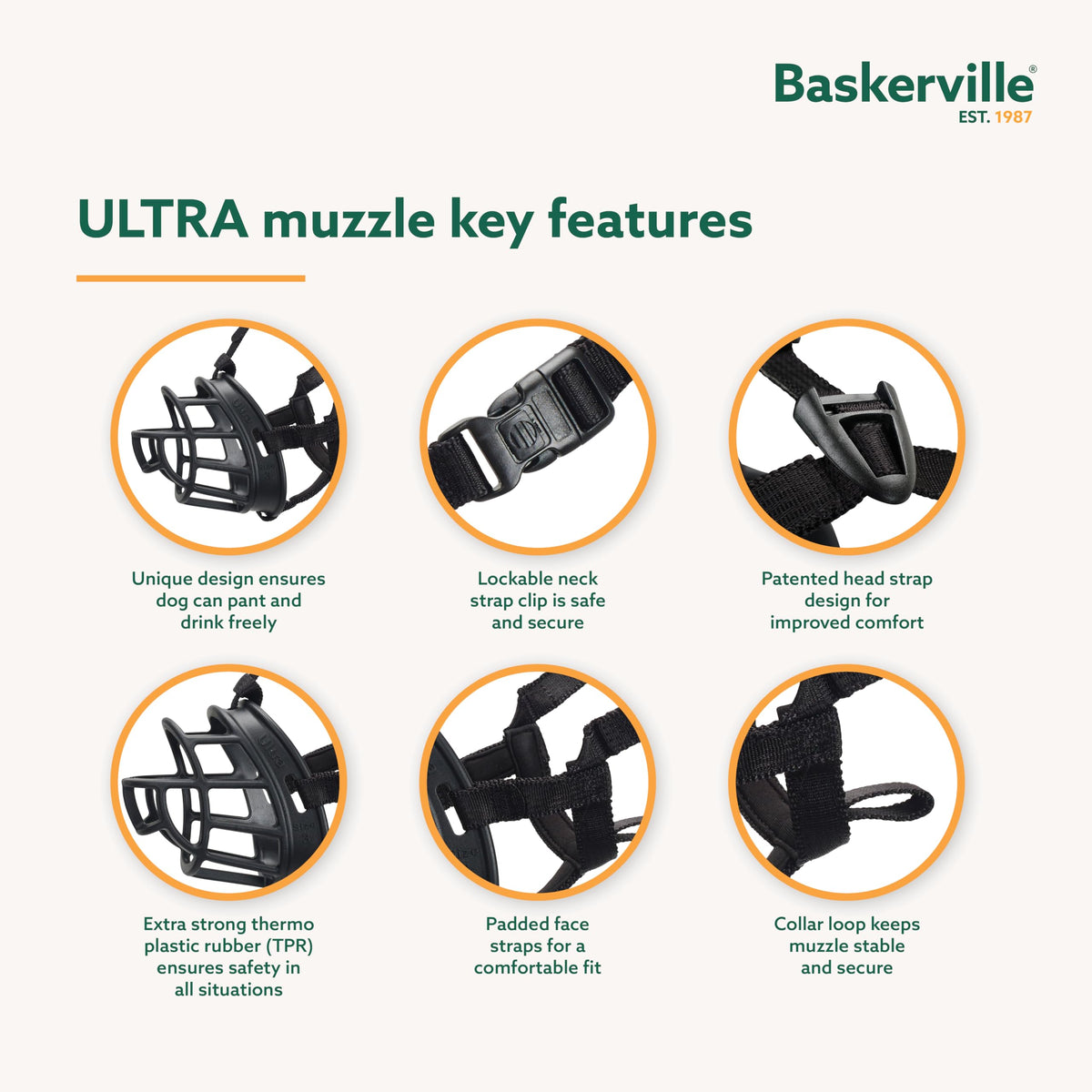 Resigilat|Baskerville Ultra botnita pentru caini, marimea 5, neagra
