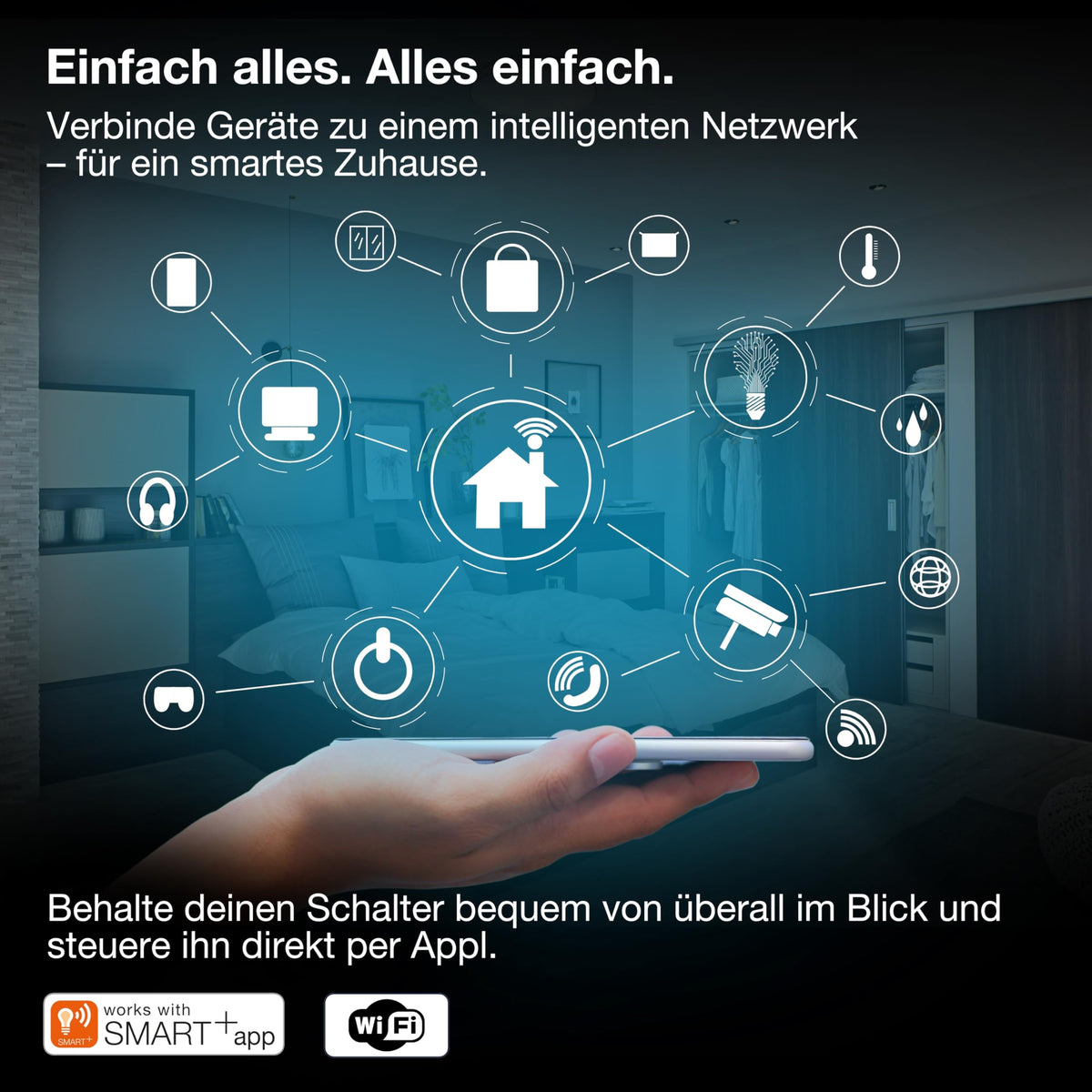 Resigilat|OSRAM SMART+ WiFi intrerupator de perete, 2 butoane, magnetic, reincarcabil USB-C, autonomie 6 luni, compatibil Alexa, alb