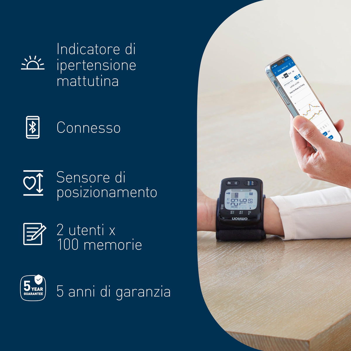 |Resigilat| OMRON RS7 Intelli IT Tensiometru de mână, 2 utilizatori