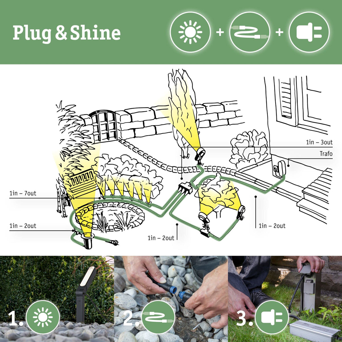 Resigilat|Paulmann Plug&Shine transformator pentru sistem de iluminat, 75 W, argintiu, 98849