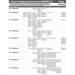 Bottari 18832: Lanțuri de zăpadă „Rapid T2”, 9 mm, mărimea 120, ÖNORM