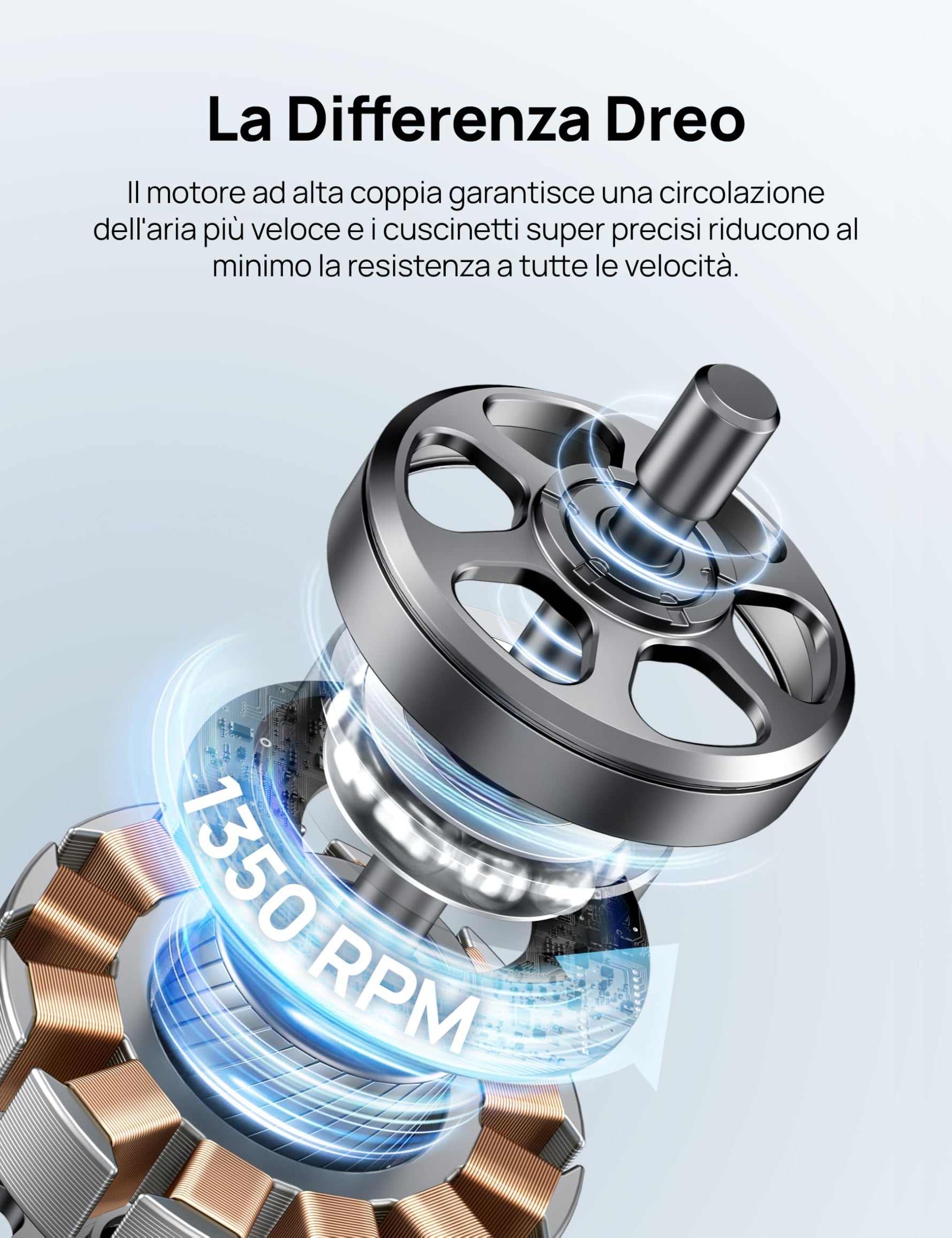 DREO Ventilatore a Torre 106cm, Potente 8.53 m/s, Ventilatori a Colonna Silenzioso con Telecomando, 9 Velocità, 4 Modalità, Oscillazione a 90°, Timer da 12H, per Camera da Letto, Stanze Grandi