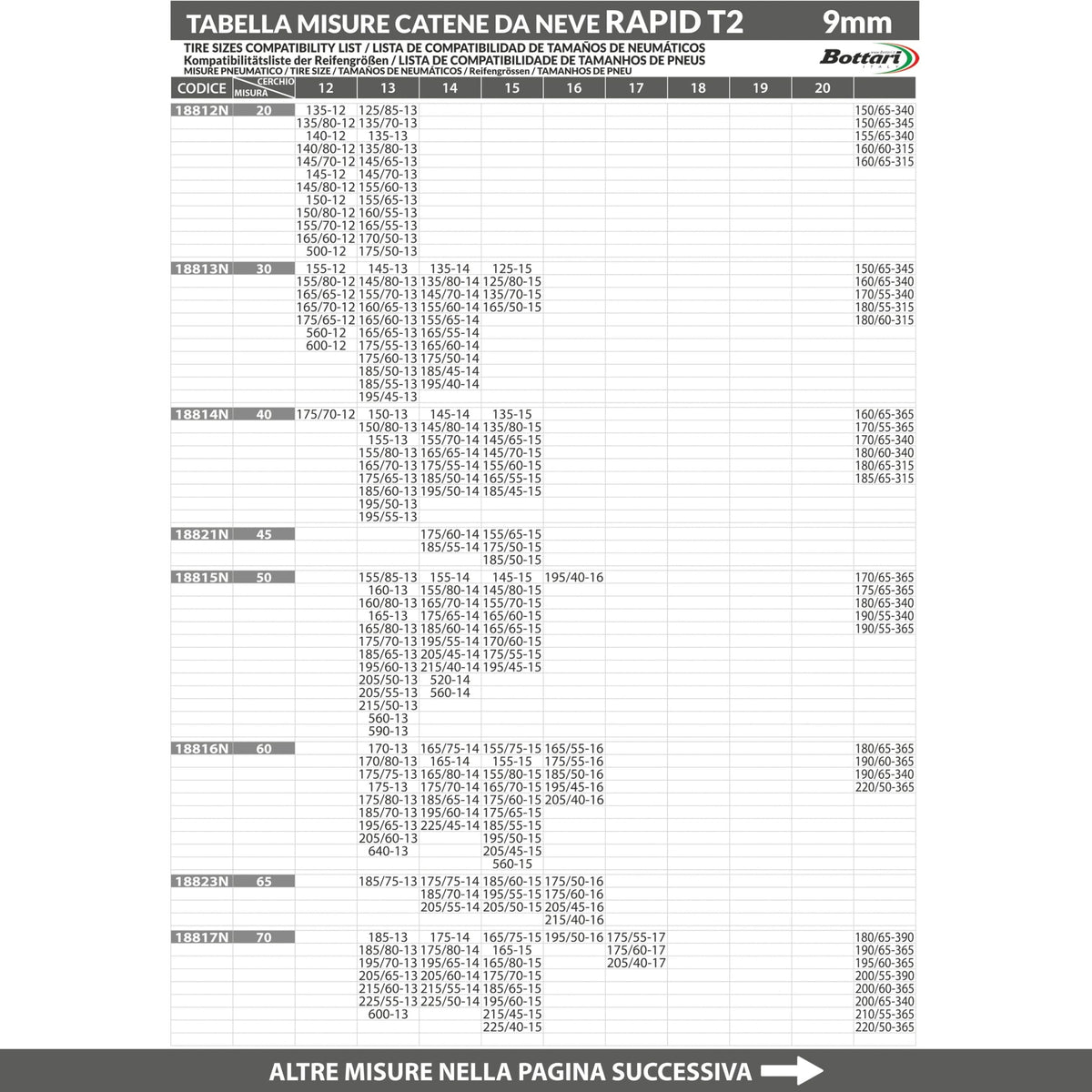 Bottari [Goodyear] 18833 lanțuri de zăpadă „Rapid T2”, 9 mm, mărimea 130, compatibile cu ABS și ESP
