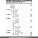 Bottari 18832: Lanțuri de zăpadă „Rapid T2”, 9 mm, mărimea 120, ÖNORM