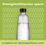 Resigilat|SodaStream DUO, set 2 sticle din sticla de 1 L, compatibile cu aparatele DUO si E-DUO