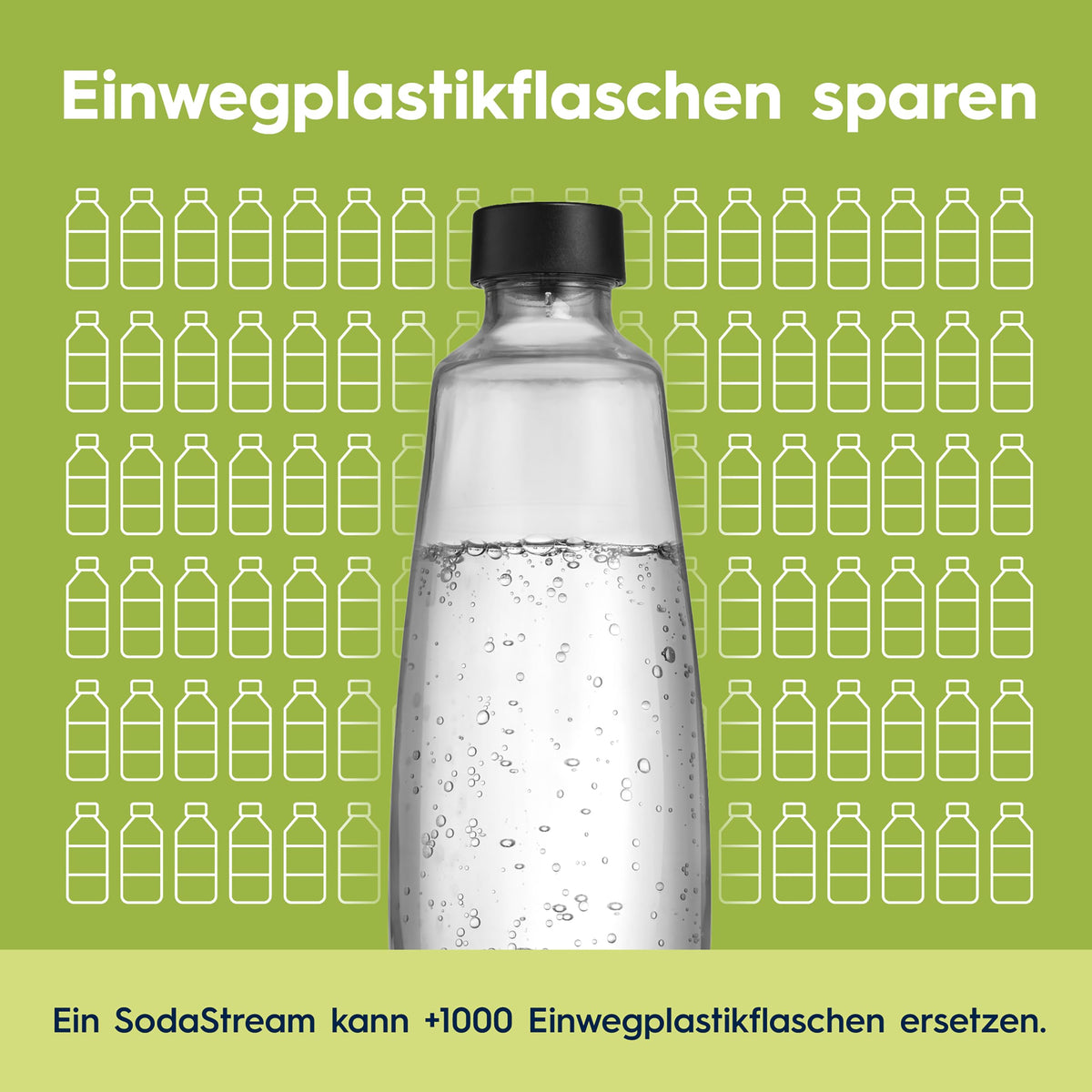 Resigilat|SodaStream DUO, set 2 sticle din sticla de 1 L, compatibile cu aparatele DUO si E-DUO