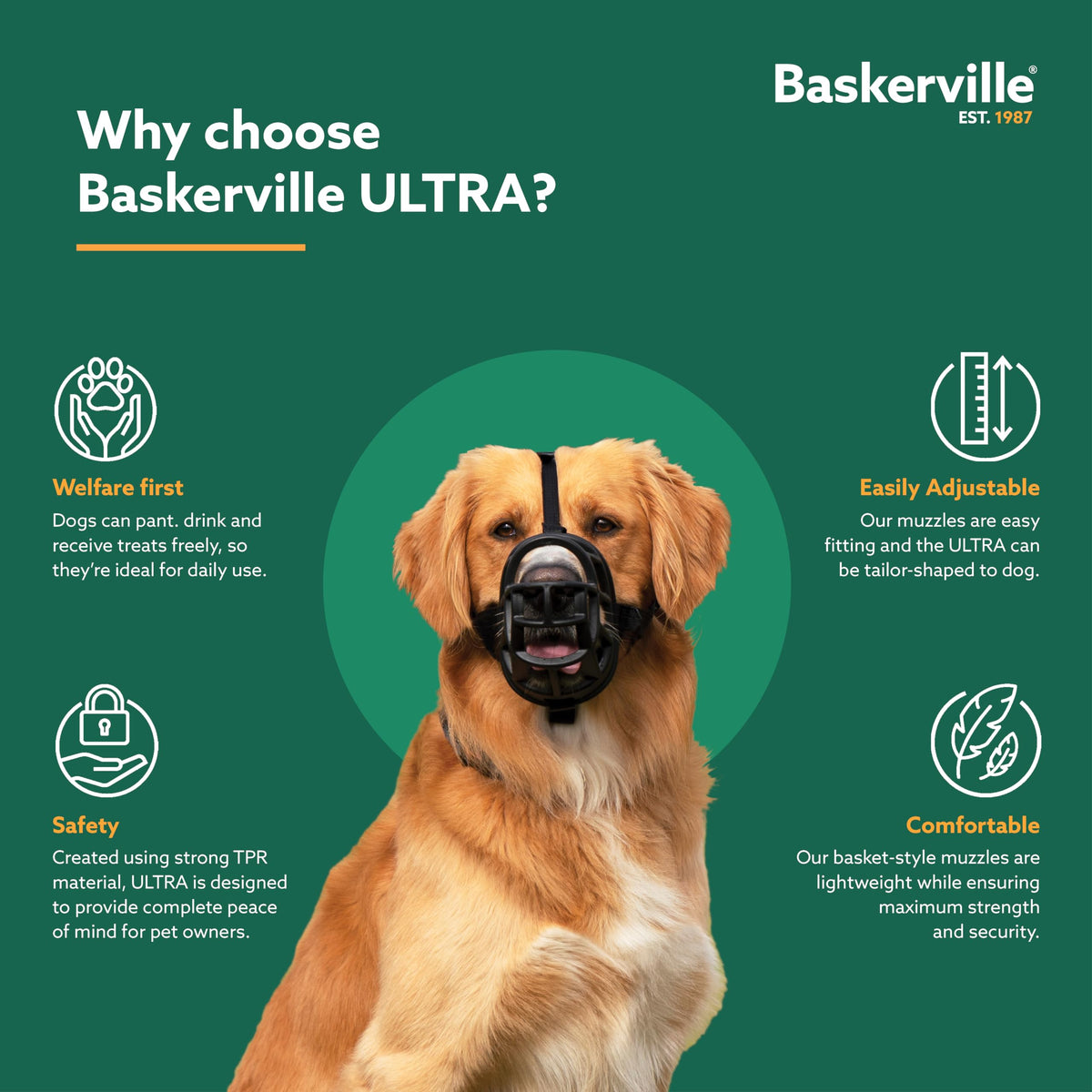 Resigilat|Baskerville Ultra botnita pentru caini, marimea 5, neagra