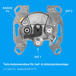 TechniSat - TECHNIPRO SVT 600 V2 - Priza dubla pentru antena
