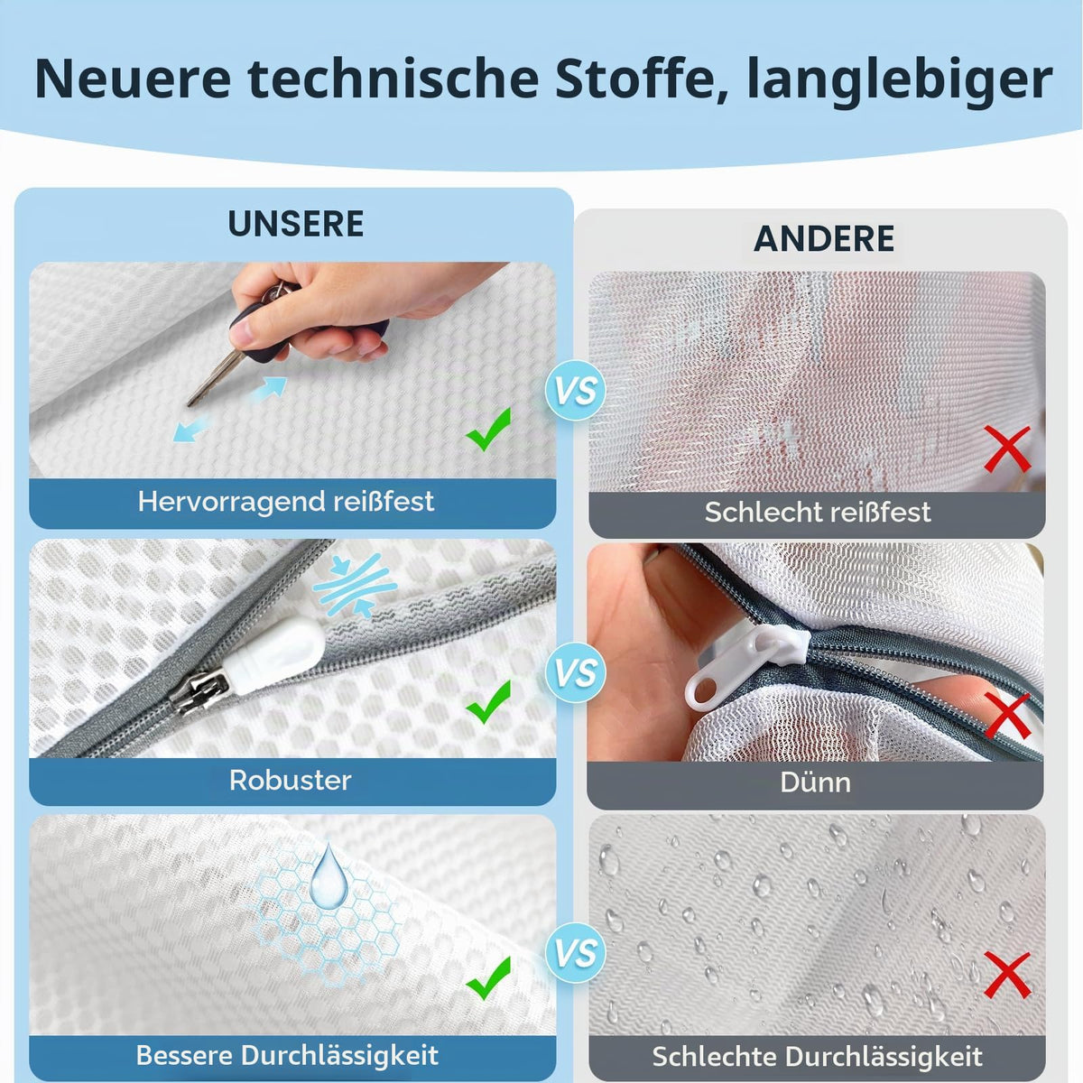 Resigilat|Set 3 saci premium pentru rufe delicate, structura tip fagure, cu fermoar, 60 x 60 cm, 3XL, albi